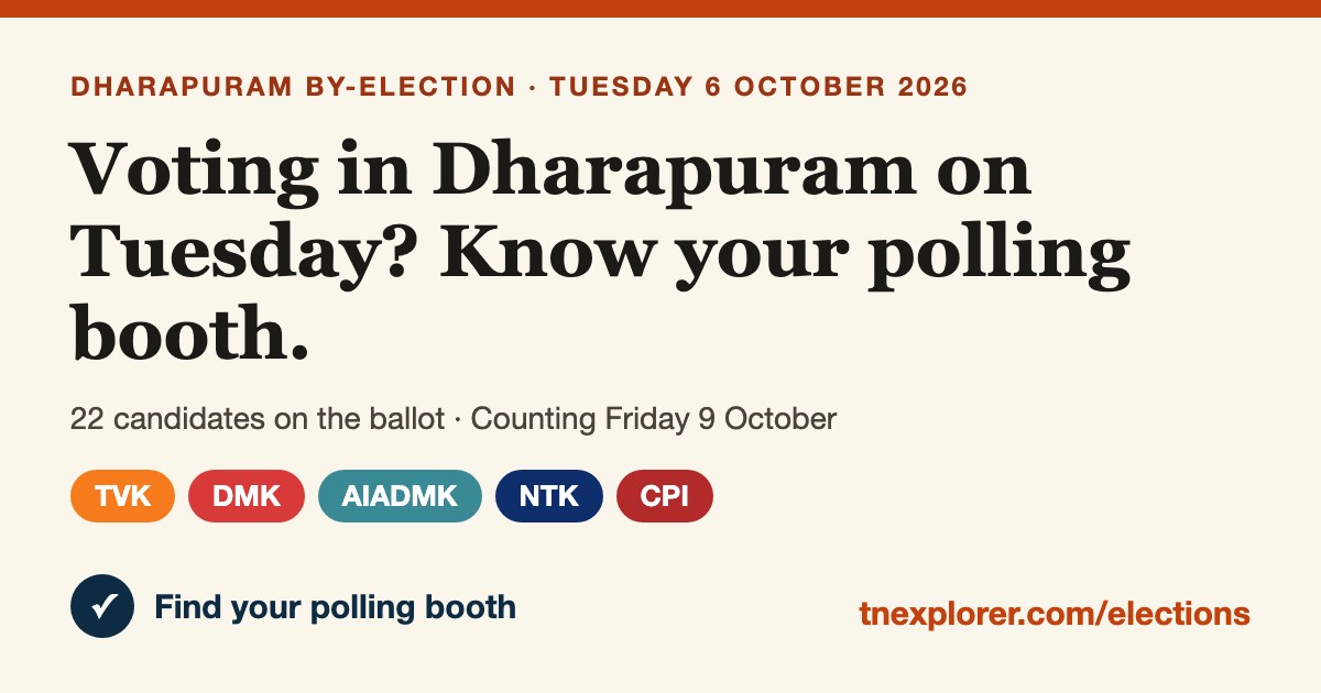 Dharapuram by-election: polling Tuesday 6 October — find your polling booth